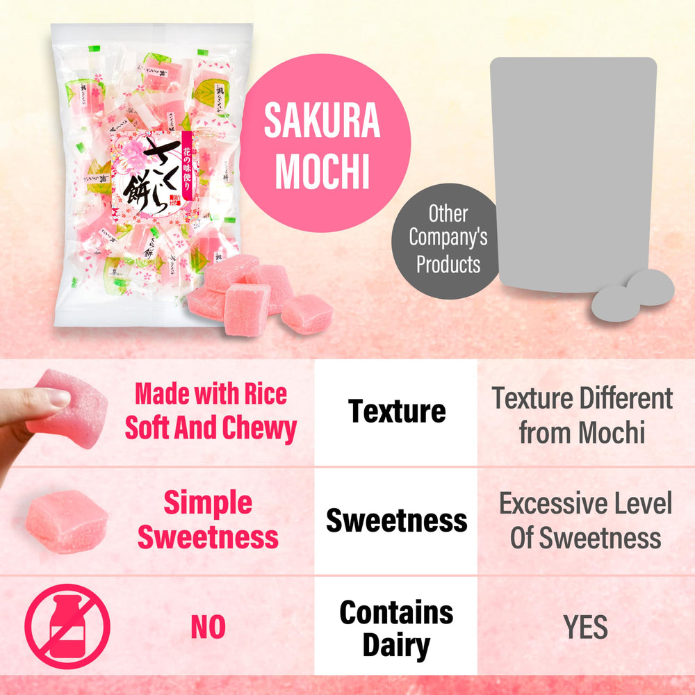 YAMASAN KYOTO UJI Sakura Mochi Candies tea pairing image suggests harmony with green tea.