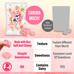 YAMASAN KYOTO UJI Sakura Mochi Candies tea pairing image suggests harmony with green tea.