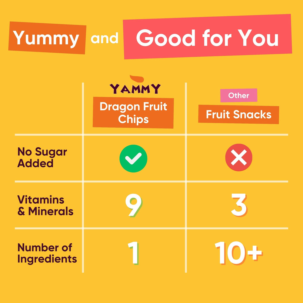 Yammy Dragon Fruit Chips offer gluten-free vegan snack options.