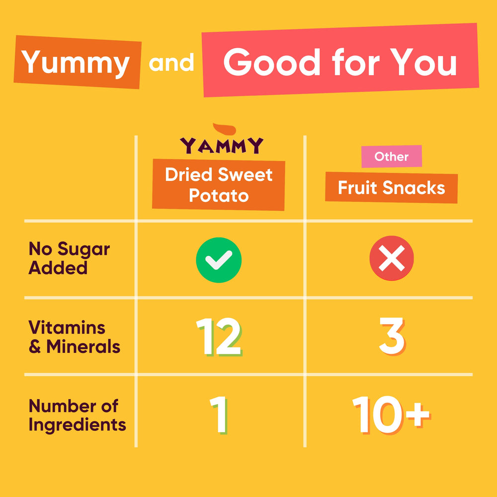 Yammy Dried Sweet Potato Sticks on-the-go pack for adults and kids