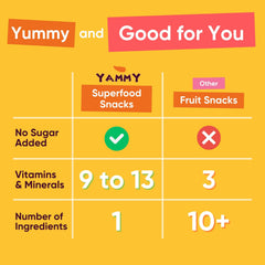 Yammy freeze-dried mango chips bright tropical flavor, crisp bite, ideal as a quick energy boost.