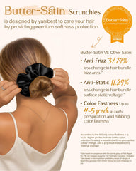 Yanibest satin scrunchies worn on wrist as fashion accessory