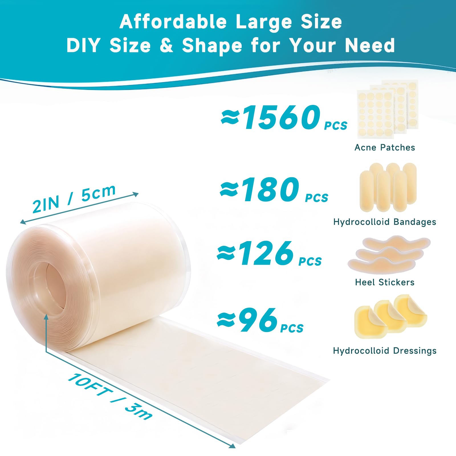 Yarster hydrocolloid roll cut-to-size enables custom coverage for blisters.