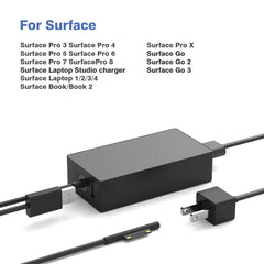 YBRUZRUB compact charger design for travel with Surface Go