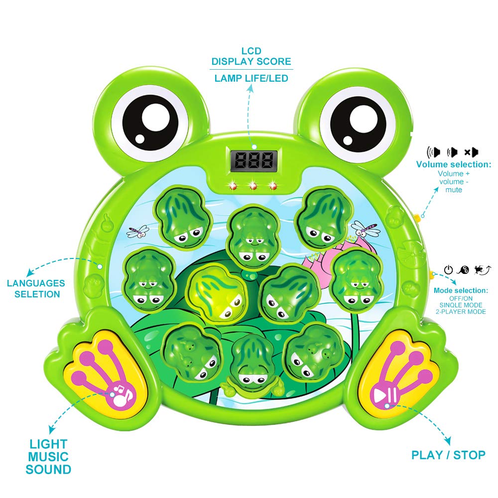 YEEBAY Whack A Frog side view highlighting compact design for small spaces.