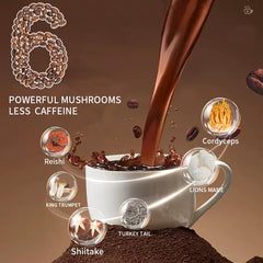 YEGE mushroom coffee mug ready to fuel focus and daily tasks.