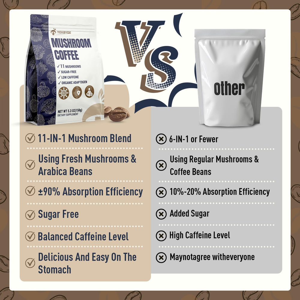 Latte-ready YEKBYOE Mushroom Coffee for daytime focus and flavor