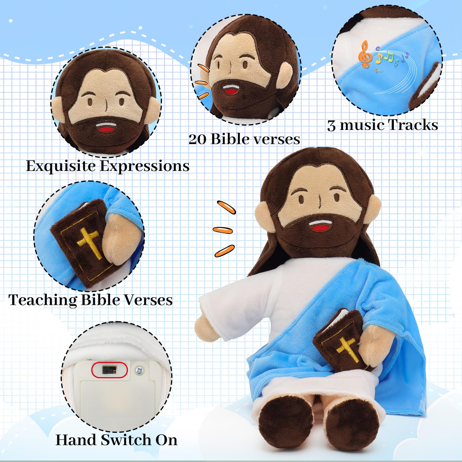 Yelakey Jesus Plush press-activation to trigger verses and songs.