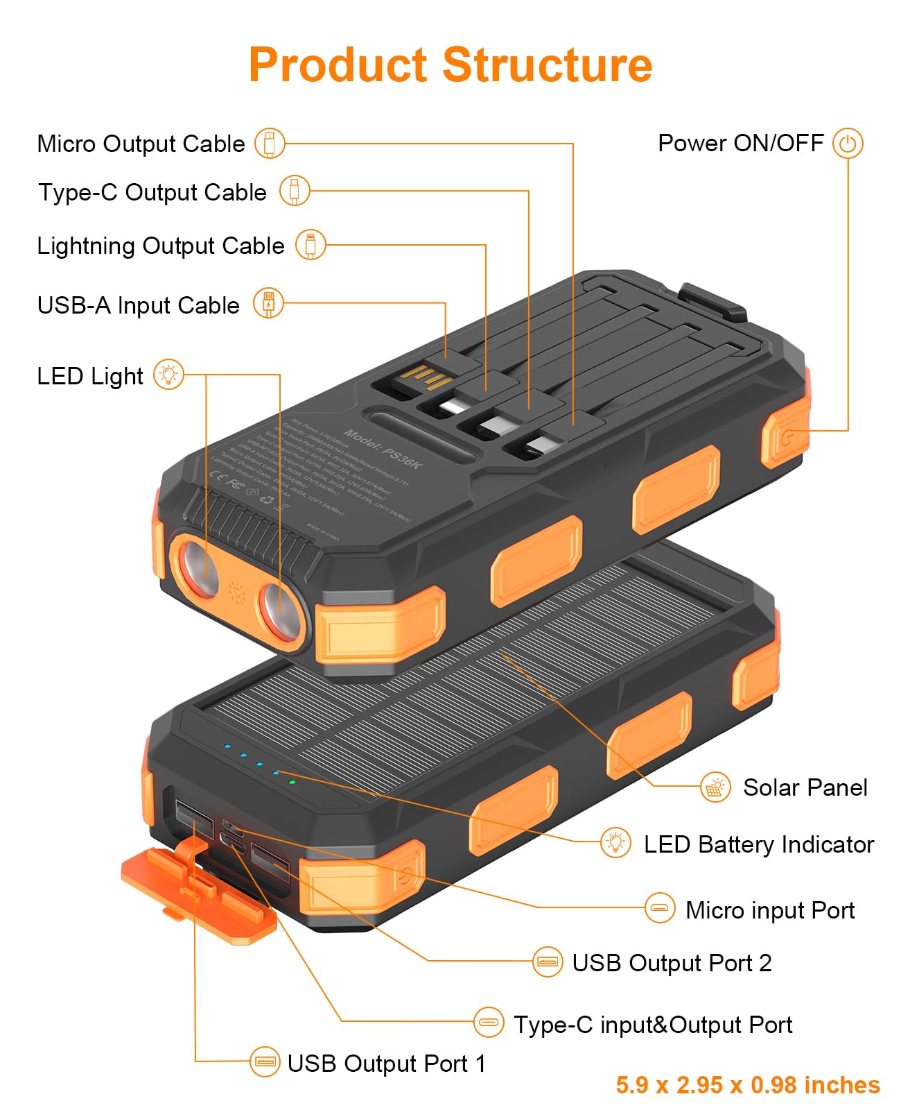 Campsite-ready YELOMIN power bank powering essential devices outdoors.