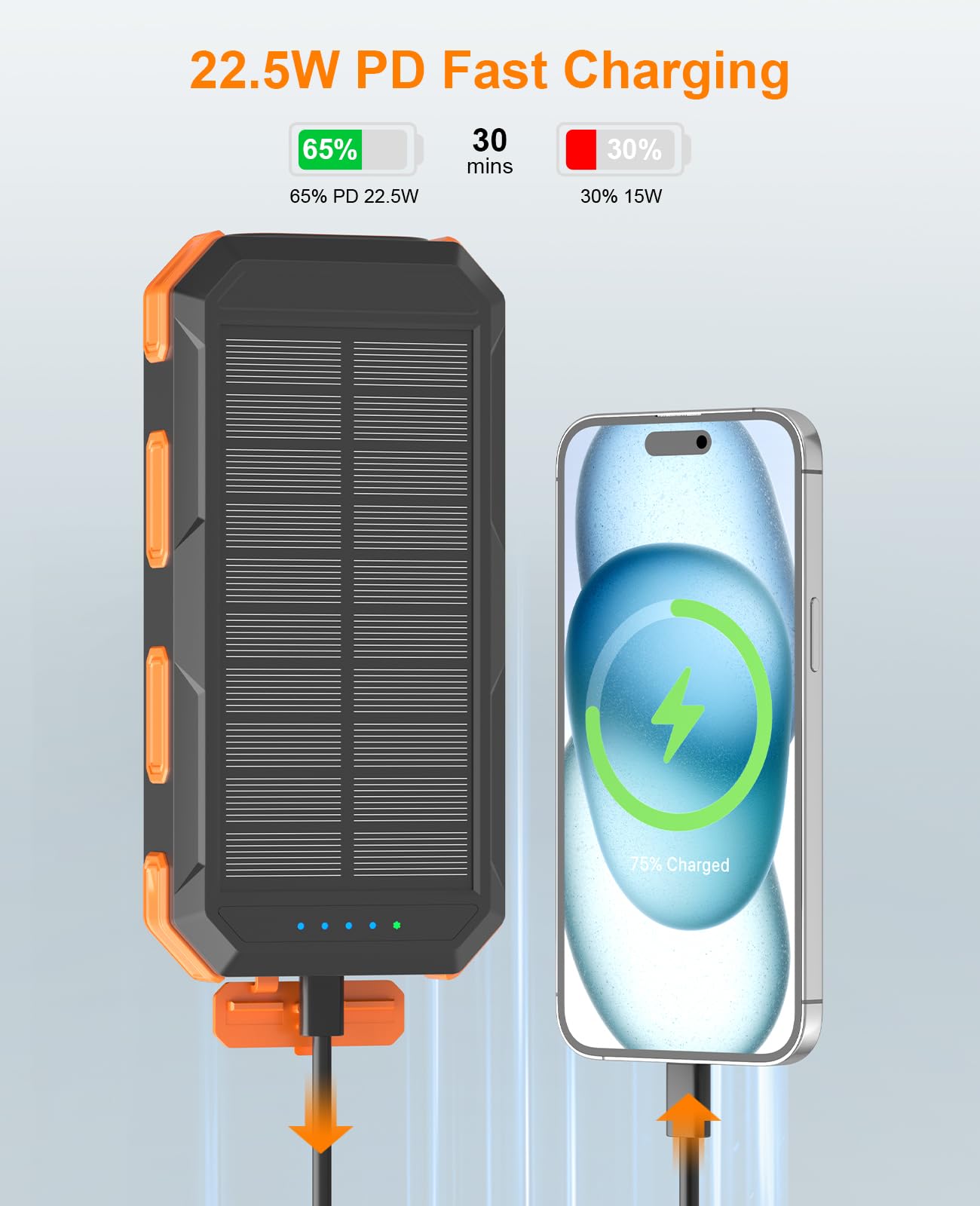 Charge multiple devices at once with YELOMIN built-in cables.