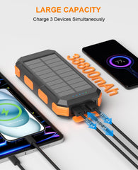 YELOMIN solar charger layout with USB-C ports for versatile mobile charging.