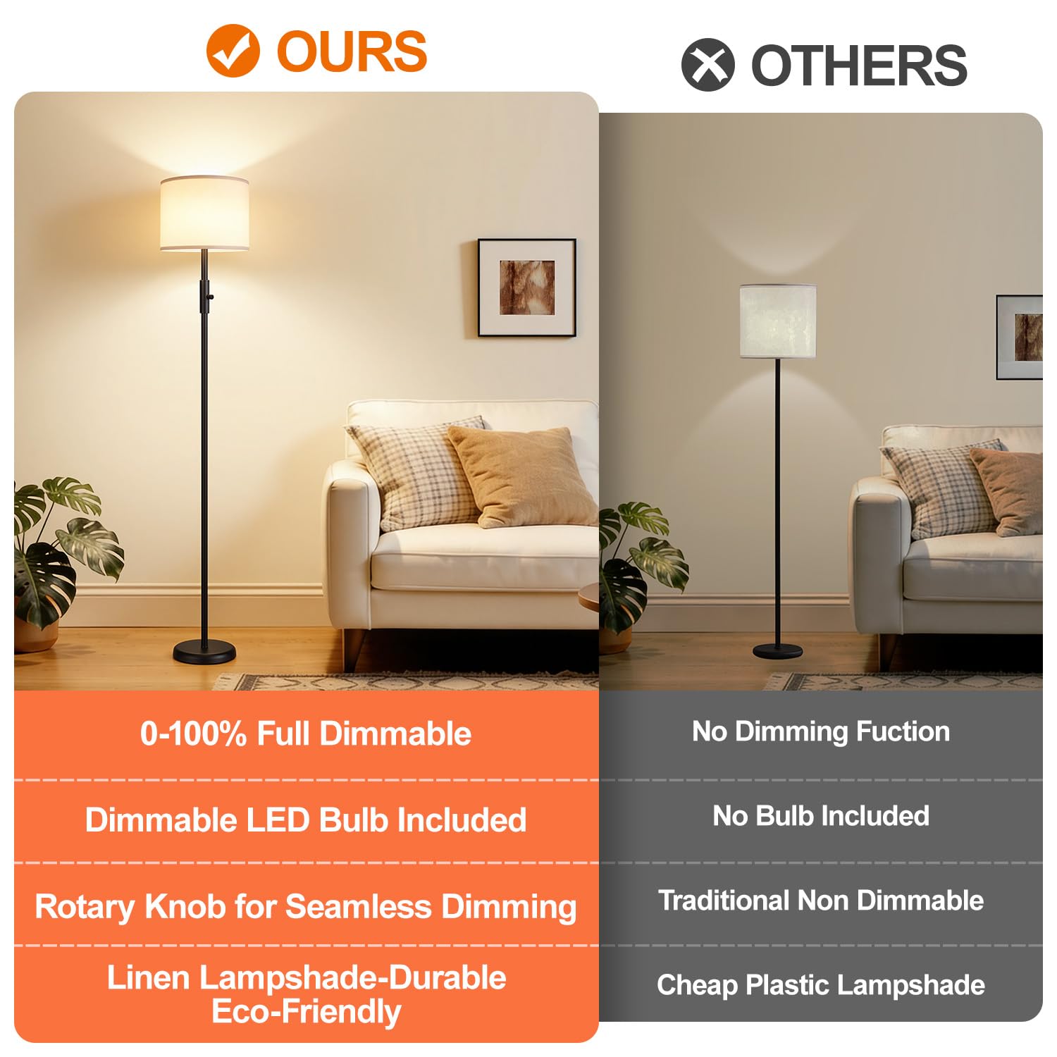 Yemela dimmable floor lamp shade linen provides soft, warm light ideal for reading.