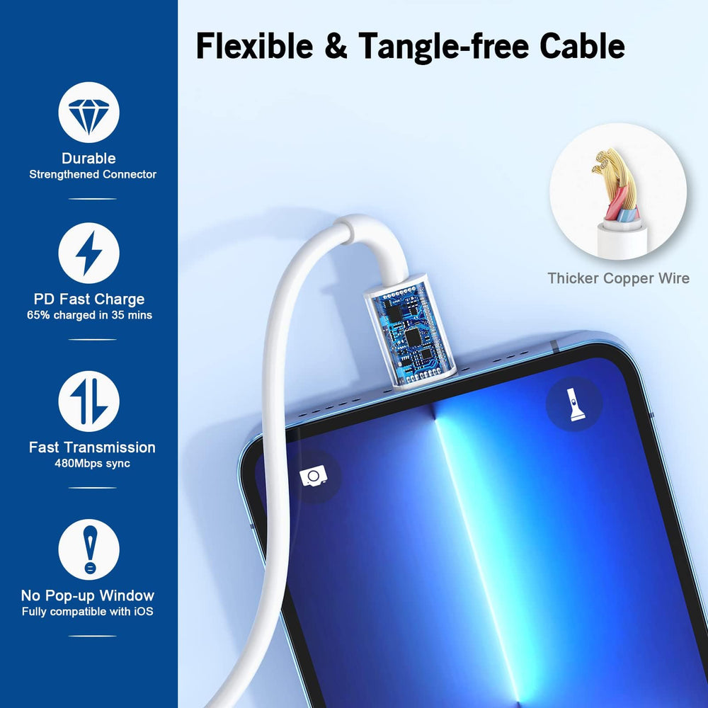 Yeptech compact charger fits easily in a bag for travel
