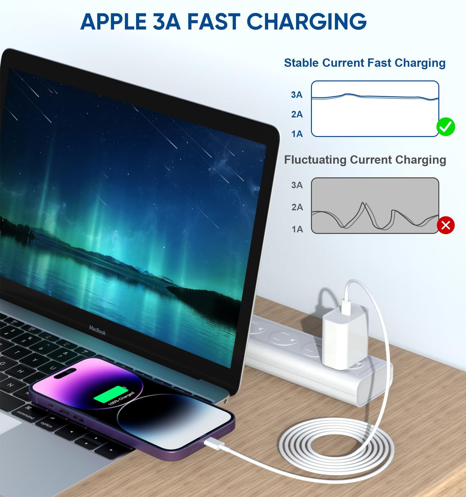Yeptech durable USB-C to Lightning cable after thousands of plug-ins