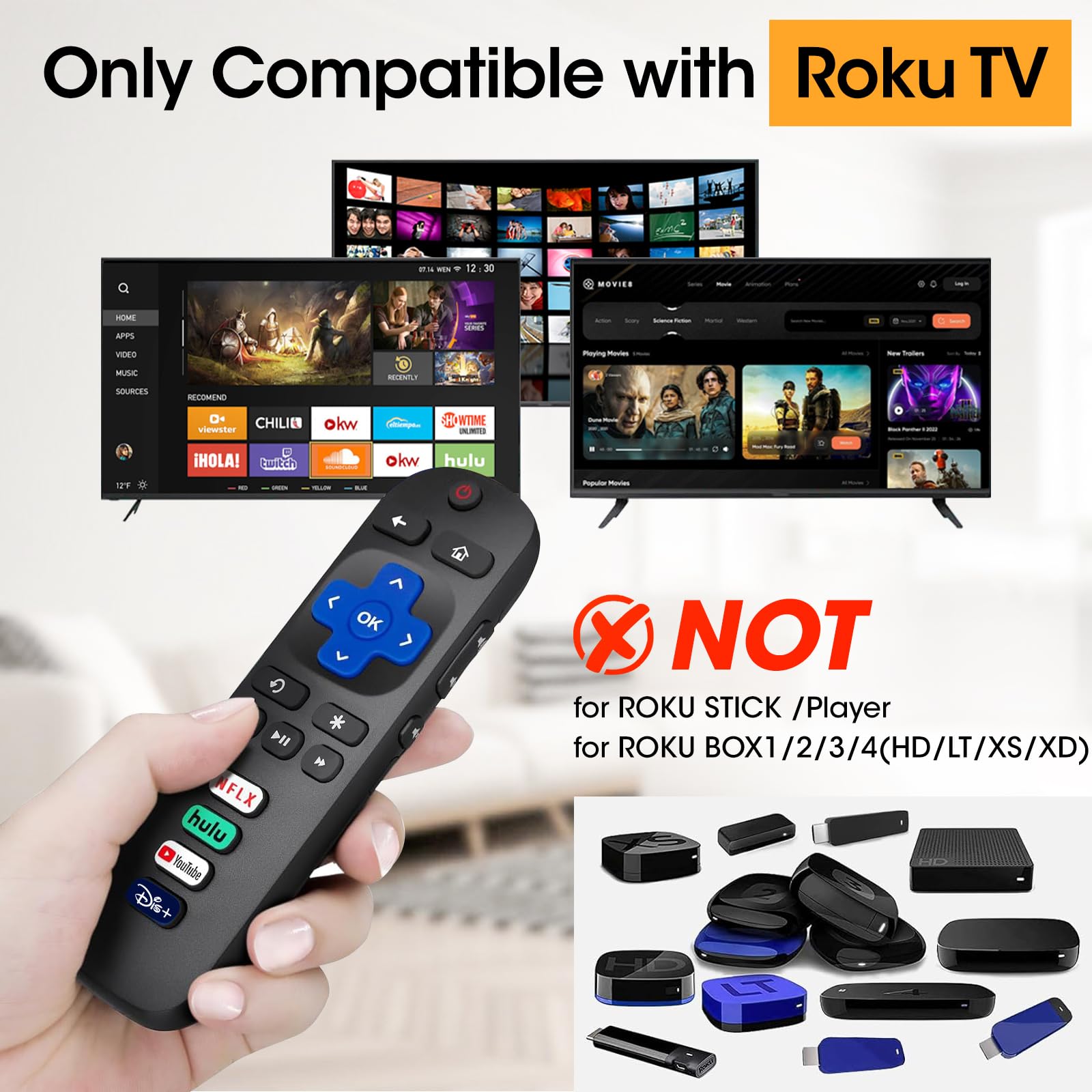 YesBes 3-pack Roku TV remote back view showing button layout