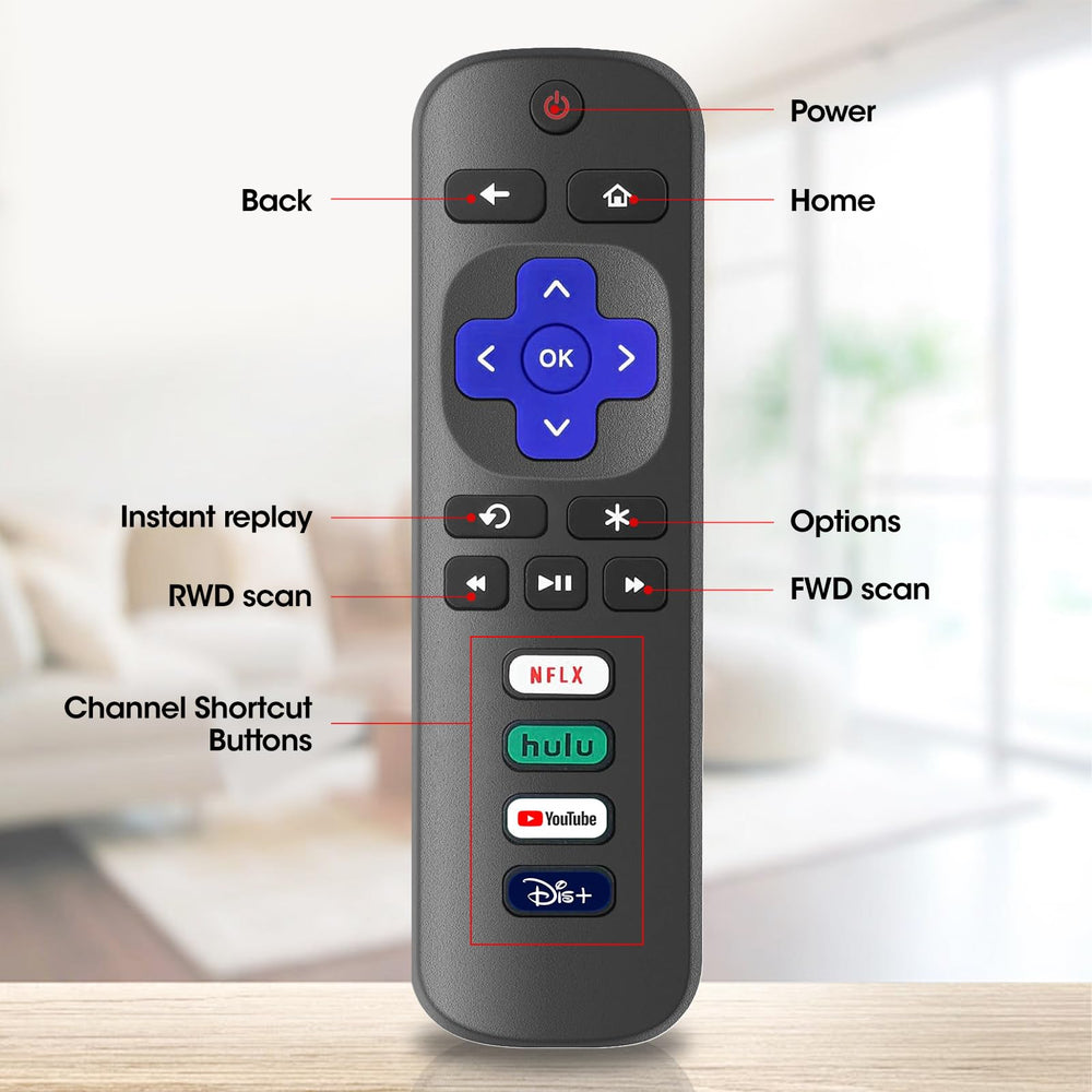 YesBes remote durable ABS silicone material close-up