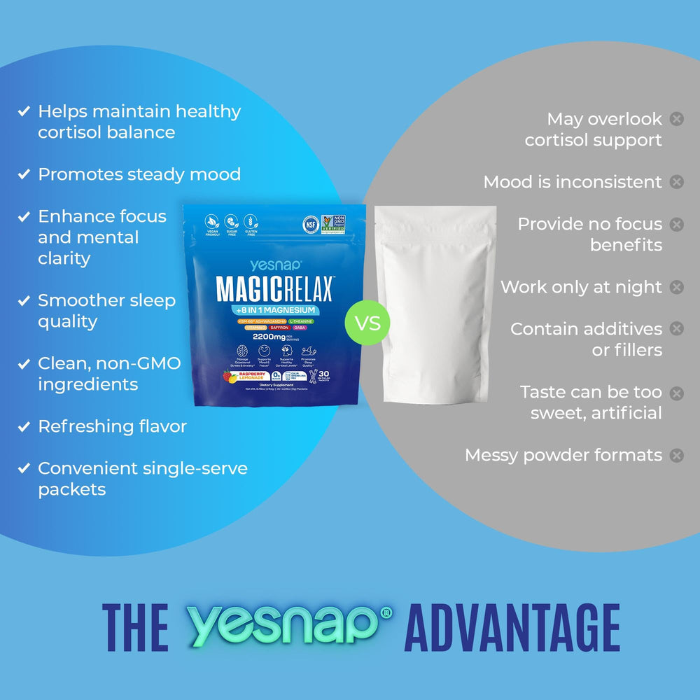 Yesnap MagicRelax ingredient panel highlighting the magnesium blend and botanicals.
