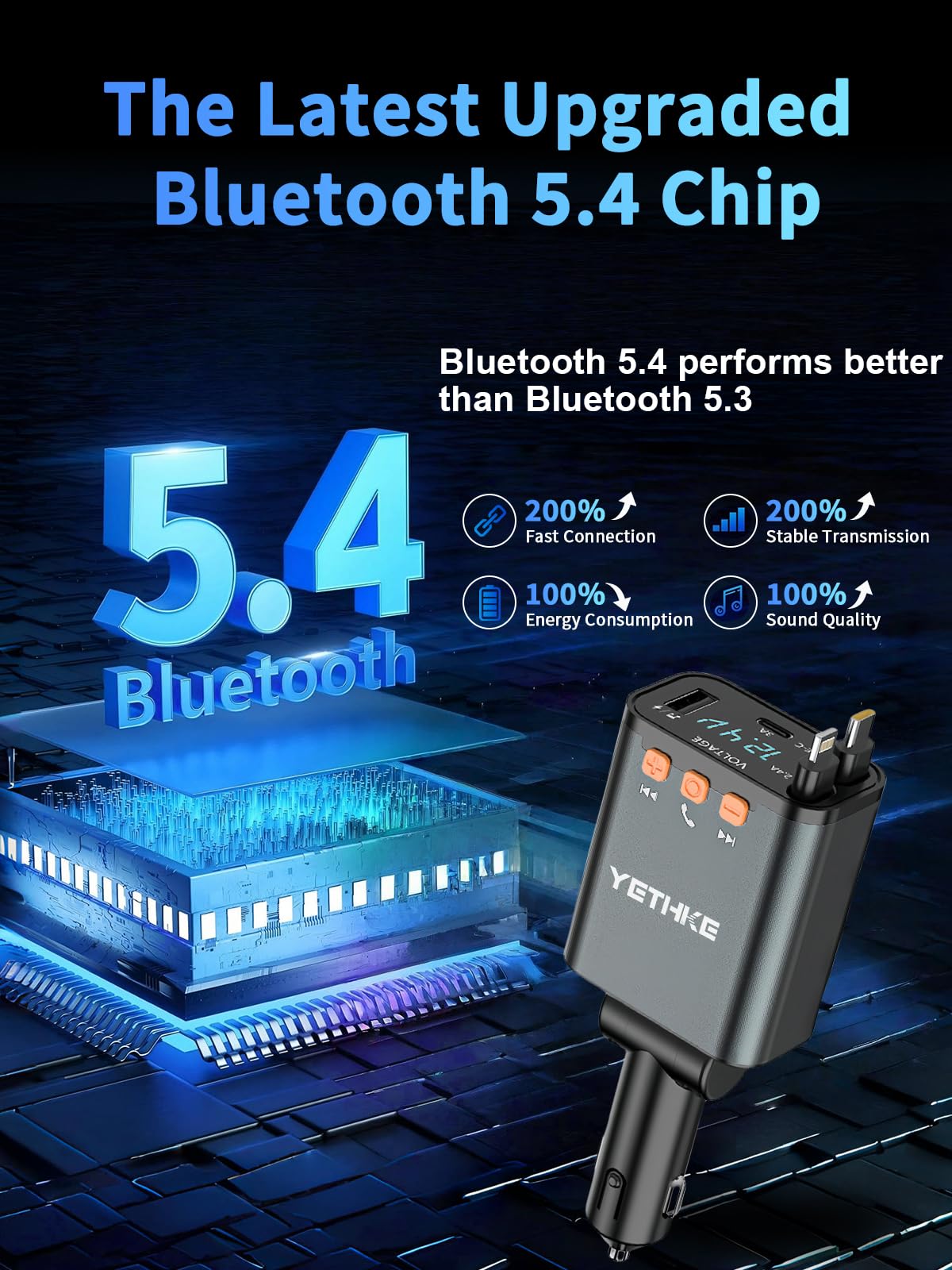 YETHKE 4-in-1 fast charging for multiple devices.