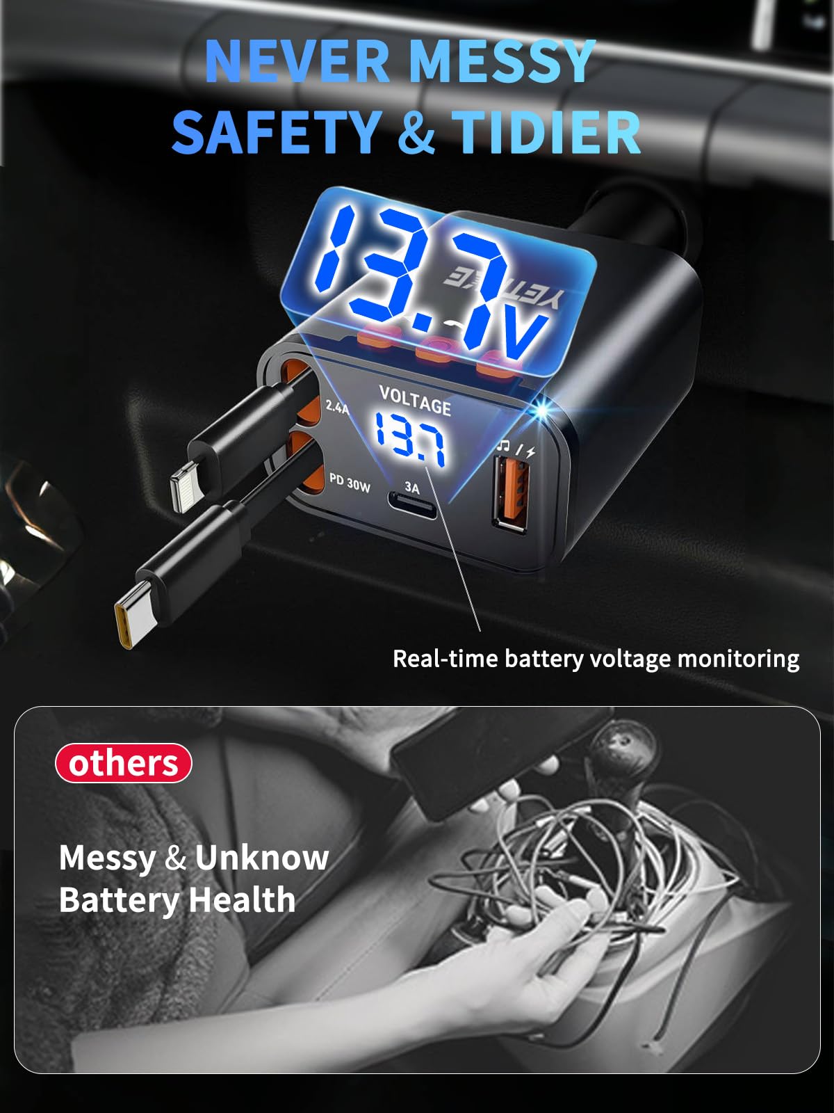 YETHKE compact charger size with 180-degree adjustability.