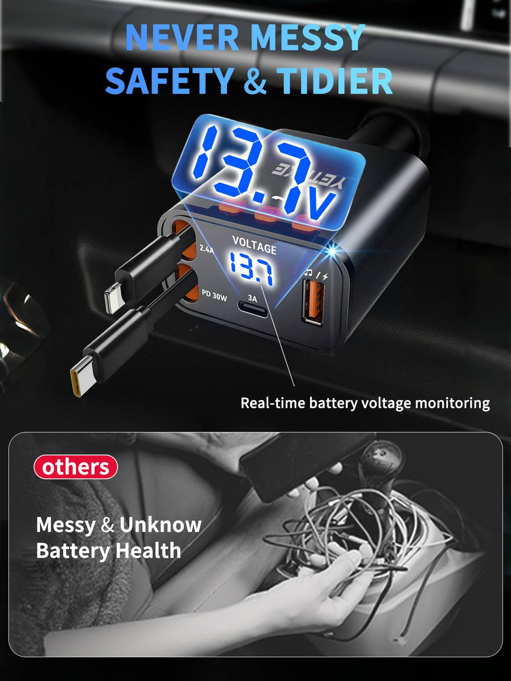 YETHKE compact charger size with 180-degree adjustability.