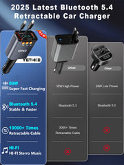 YETHKE PD 30W USB-C port enables rapid device charging.
