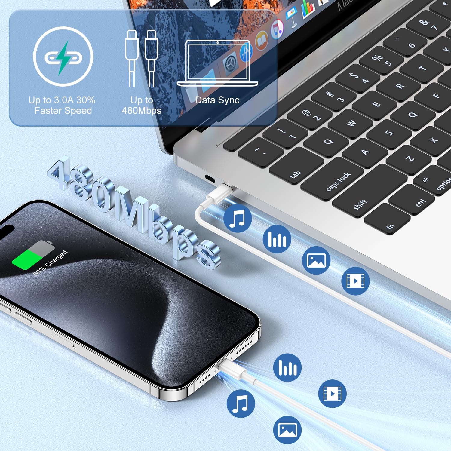 Yievis two-pack 20W charger blocks for versatile home or travel charging.