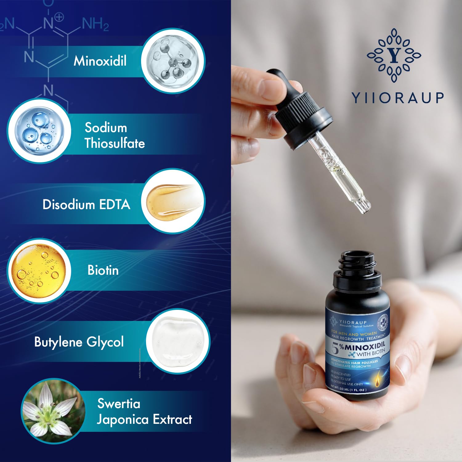 YIIORAUP Minoxidil 5% applying to scalp to target thinning areas