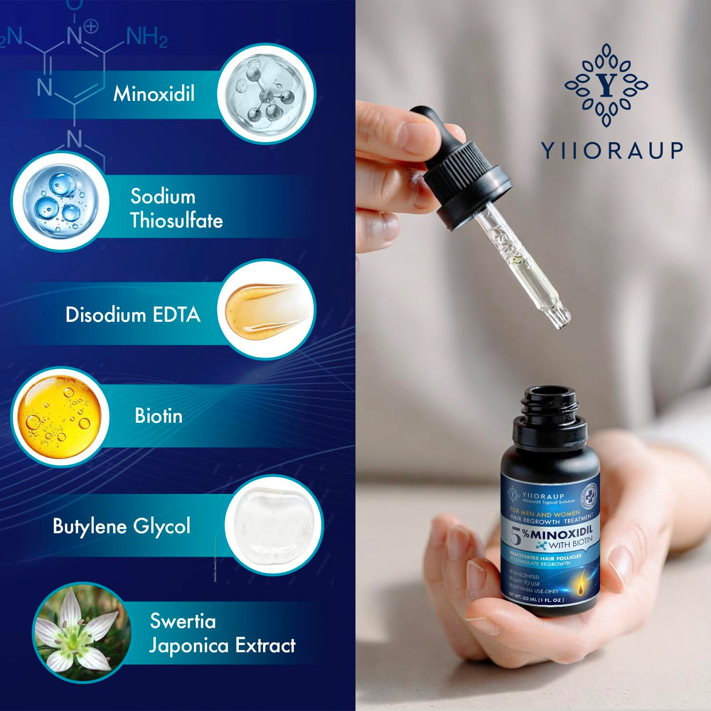 YIIORAUP Minoxidil 5% applying to scalp to target thinning areas