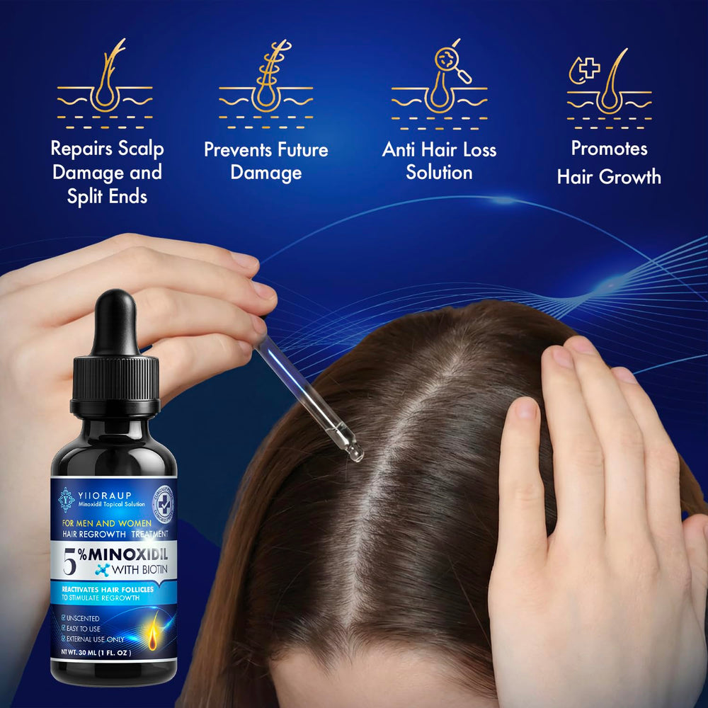 YIIORAUP Minoxidil 5% dropper dispense for precise application