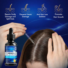 YIIORAUP Minoxidil 5% dropper dispense for precise application
