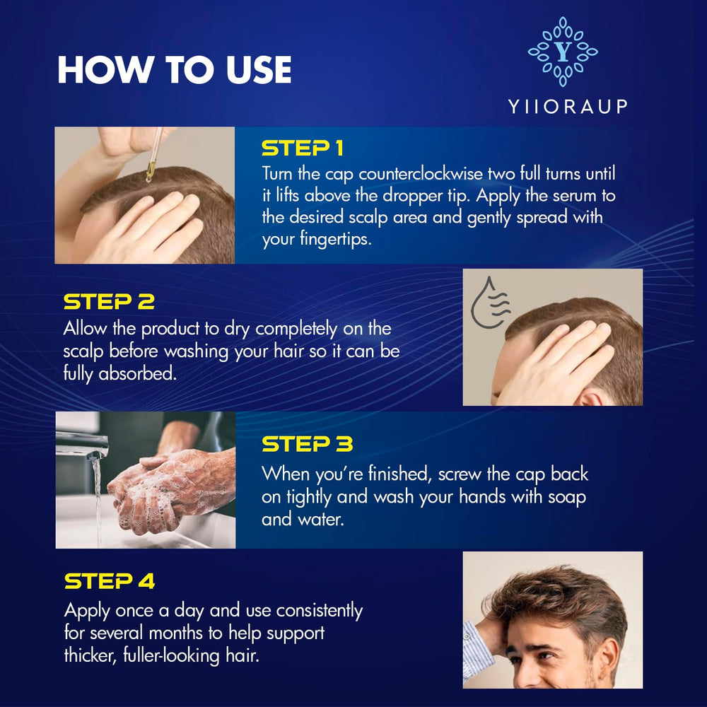 YIIORAUP Minoxidil 5% travel-friendly packaging for on-the-go use