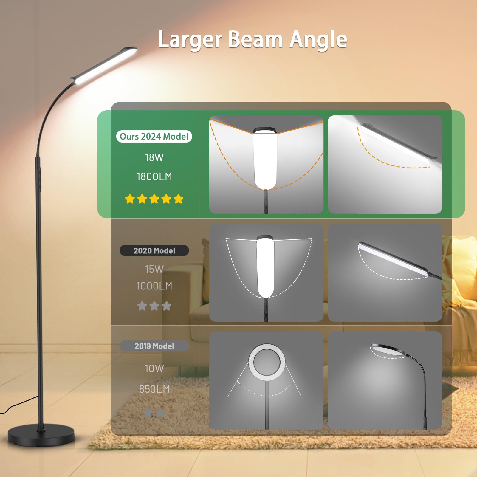 Yikuneng dimmable LED floor lamp remote control for easy lighting from sofa.