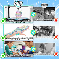 YILCER eco-friendly 3D print materials emphasize safe construction.