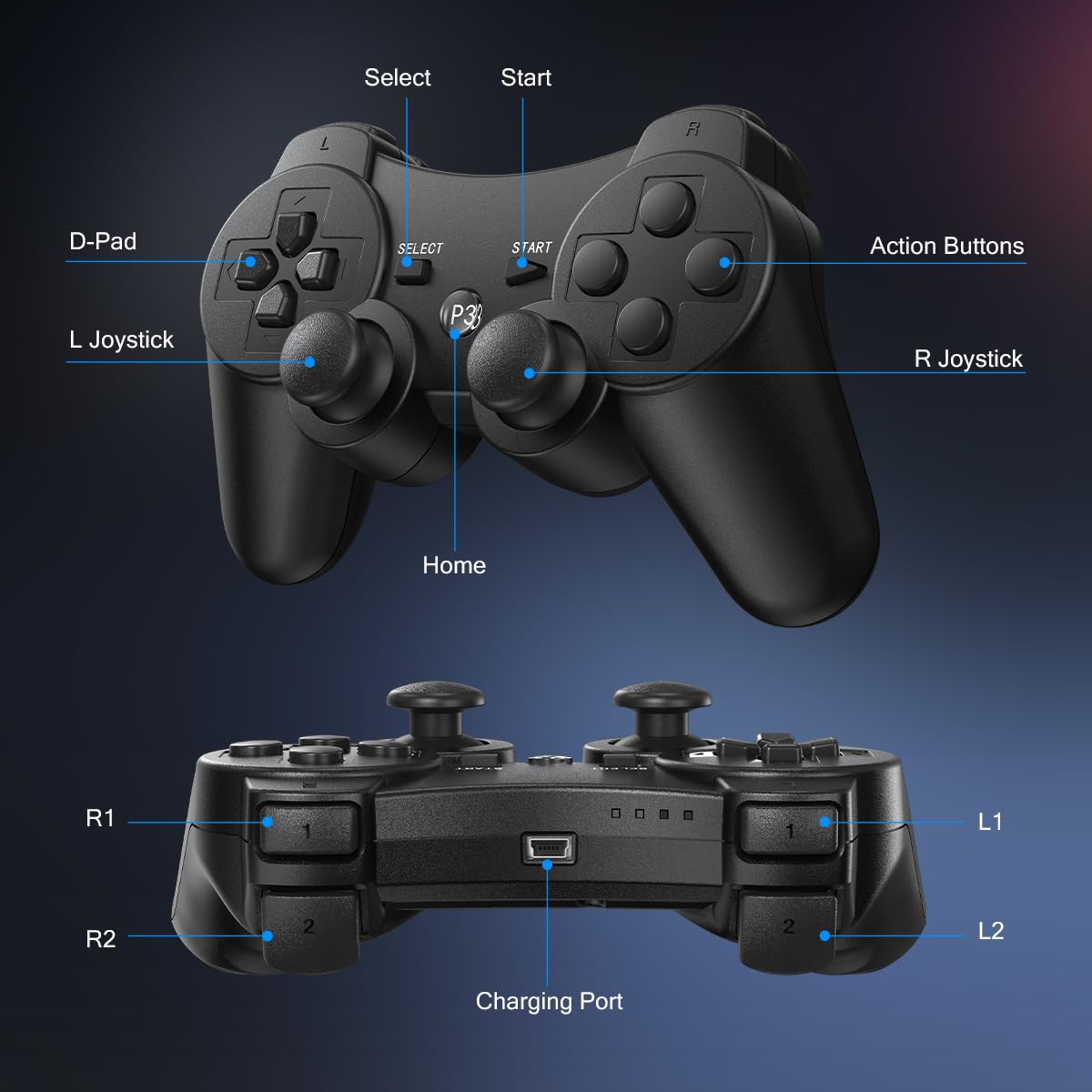Yinjie PS3 2-pack packaging with user manual for easy setup.