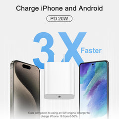 YIWEIHAPPY 20W PD wall charger for rapid charging and safety