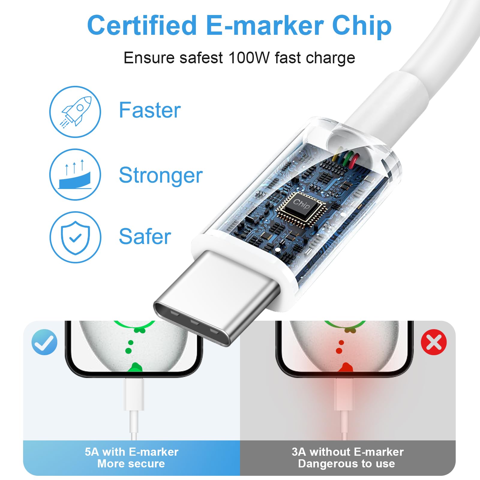 YIWEIHAPPY long 10-foot cable ideal for bed, desk, or travel charging