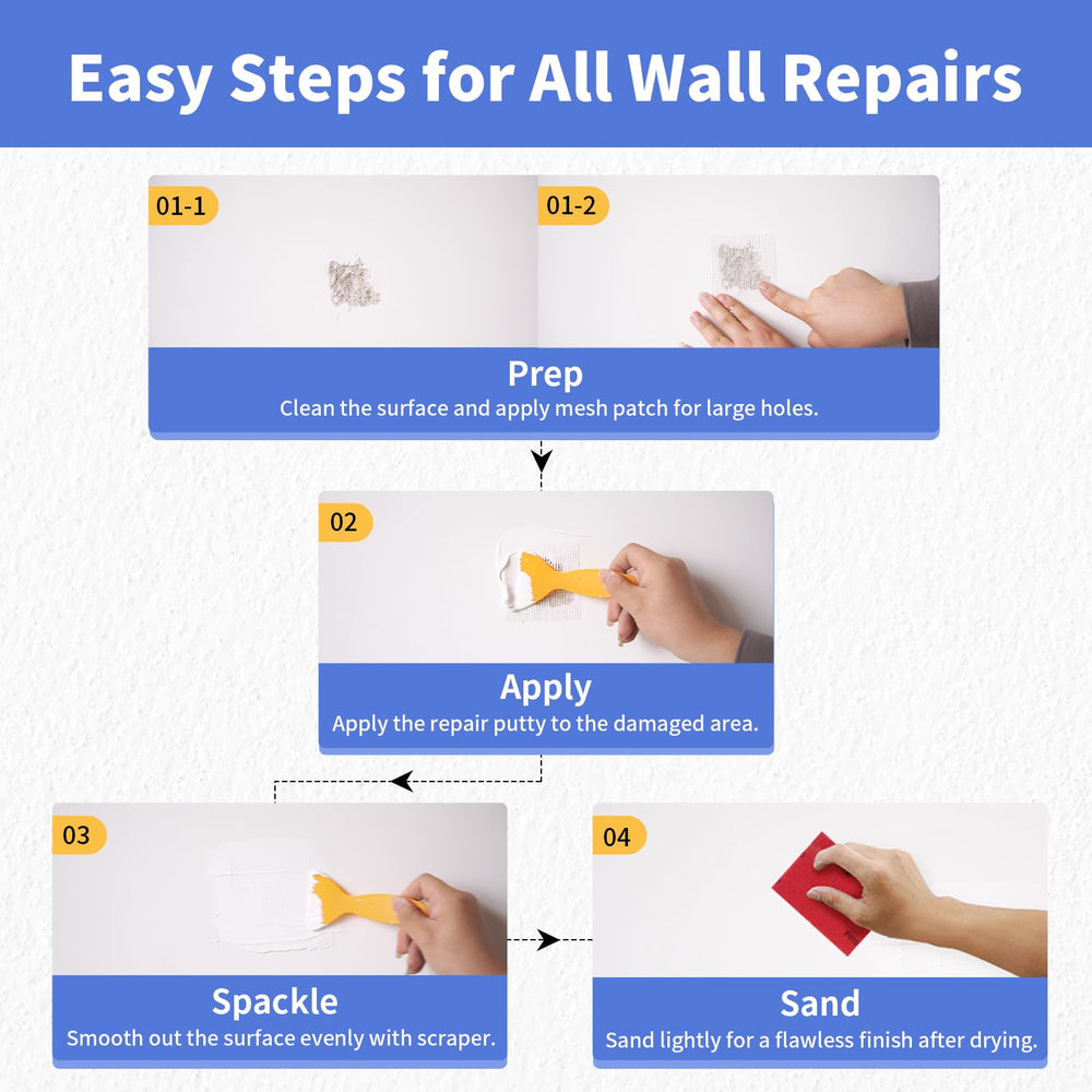 YKF sandpaper sheet ready to blend repair edges