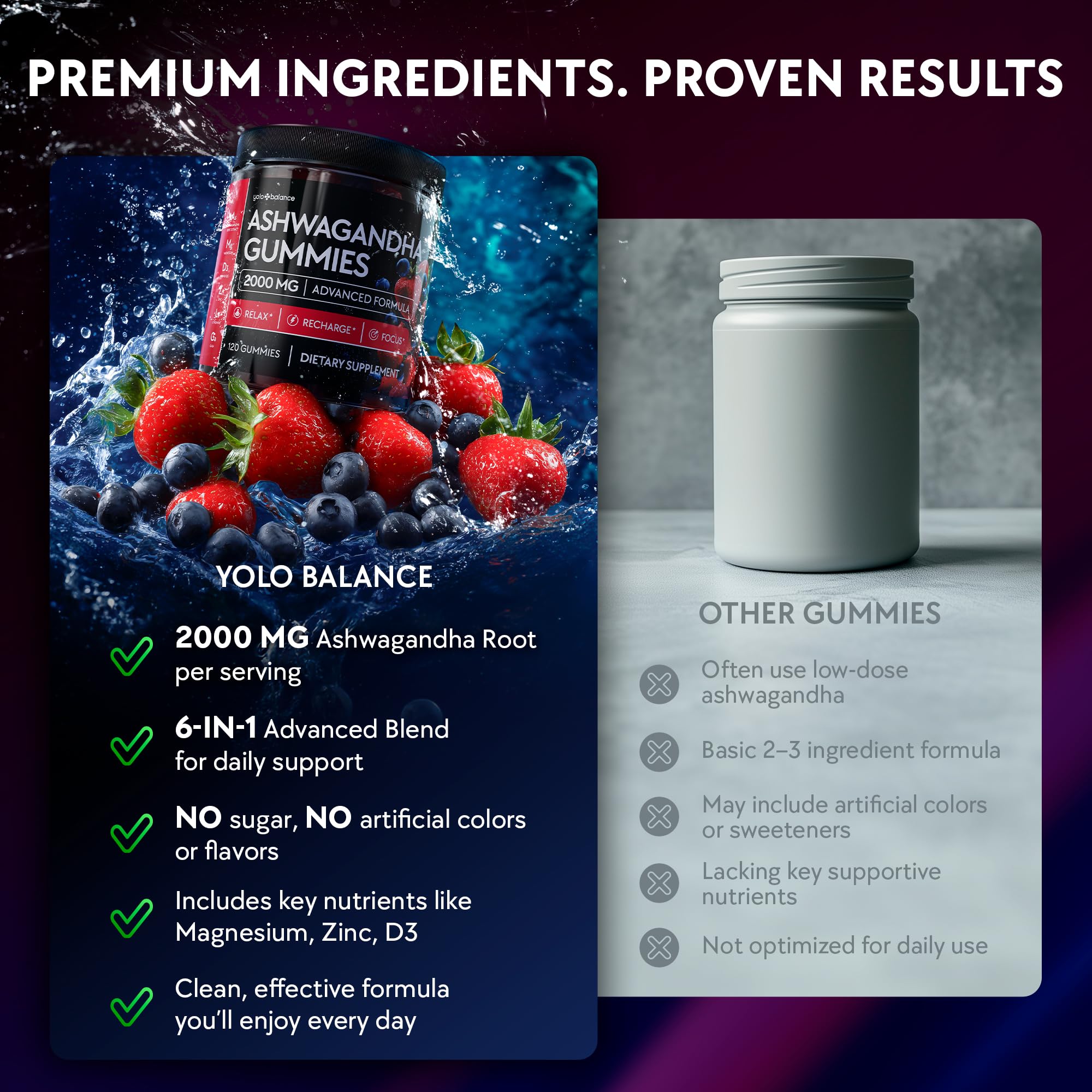 YOLOBALANCE Ashwagandha Gummies 120-count bottle for convenient ongoing support.
