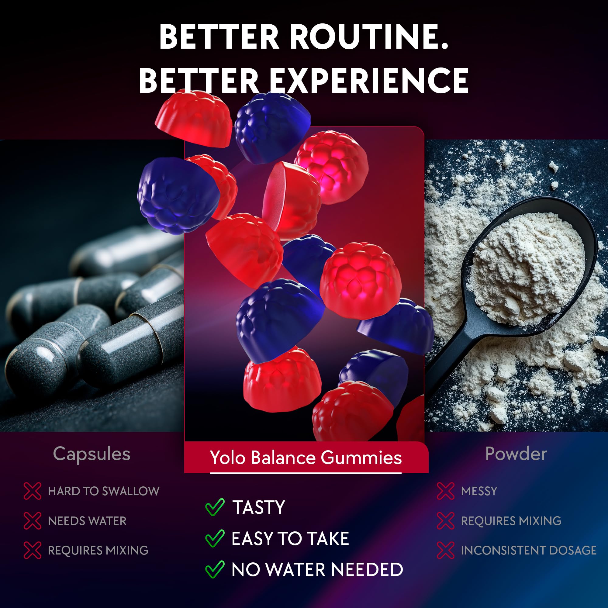 YOLOBALANCE Ashwagandha Gummies lifestyle shot integrated into morning routine.