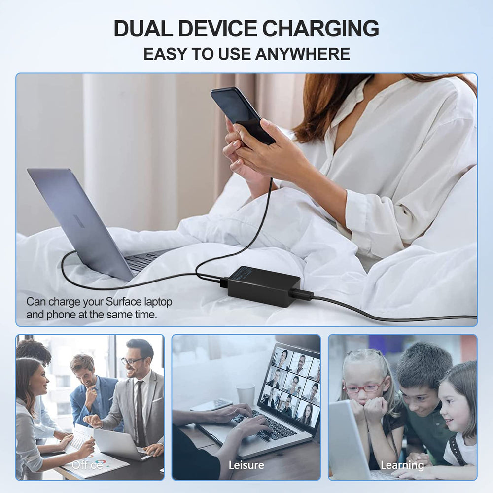 Yodzgaco 65W charger safety protections for devices