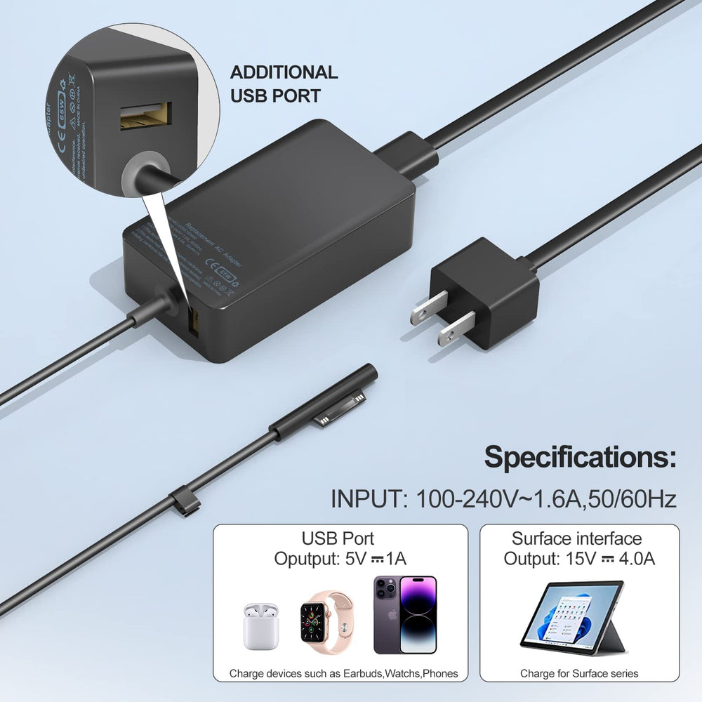 Yodzgaco 65W charger compact size ideal for travel