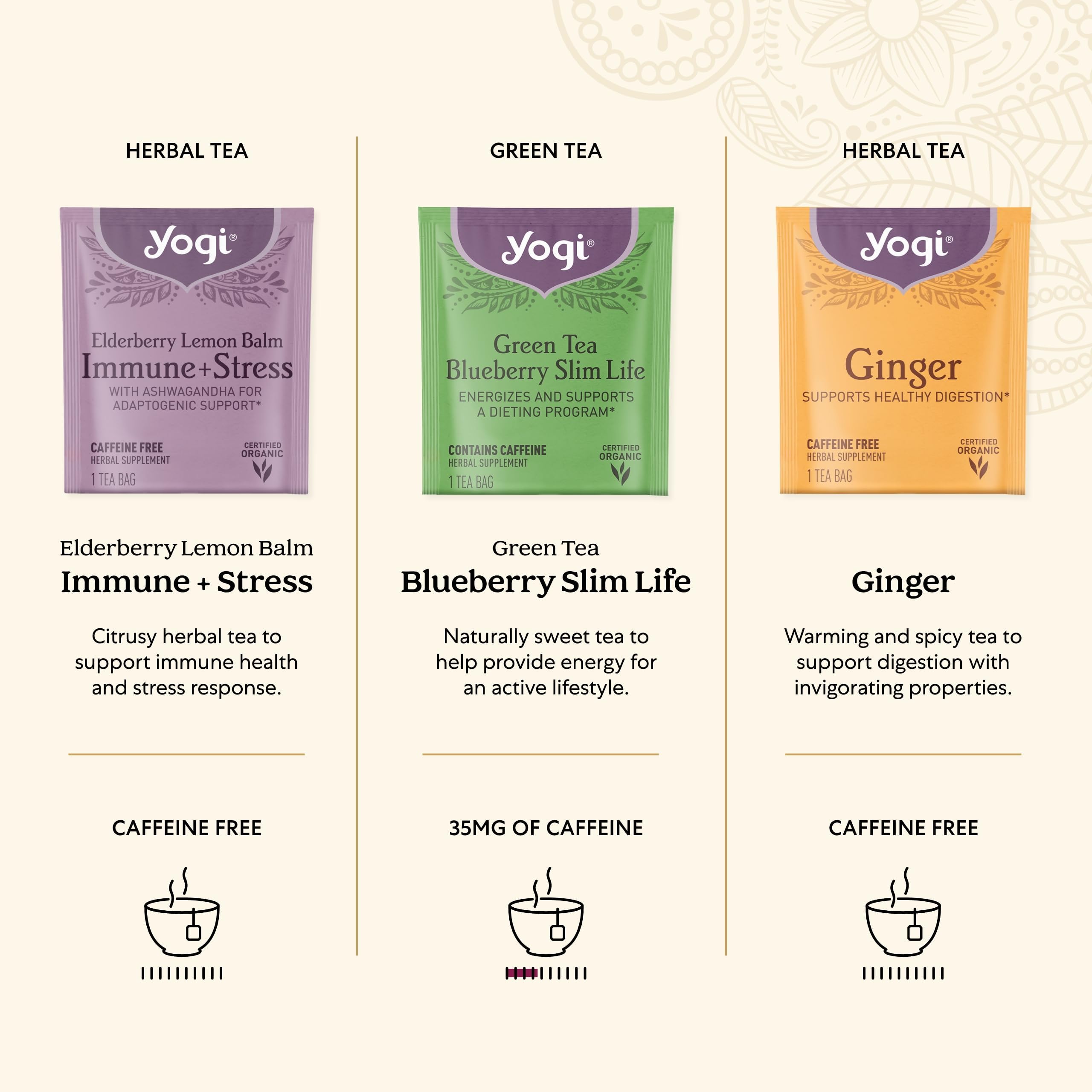 Yogi Echinacea Tea Bags for herbal wellness moments