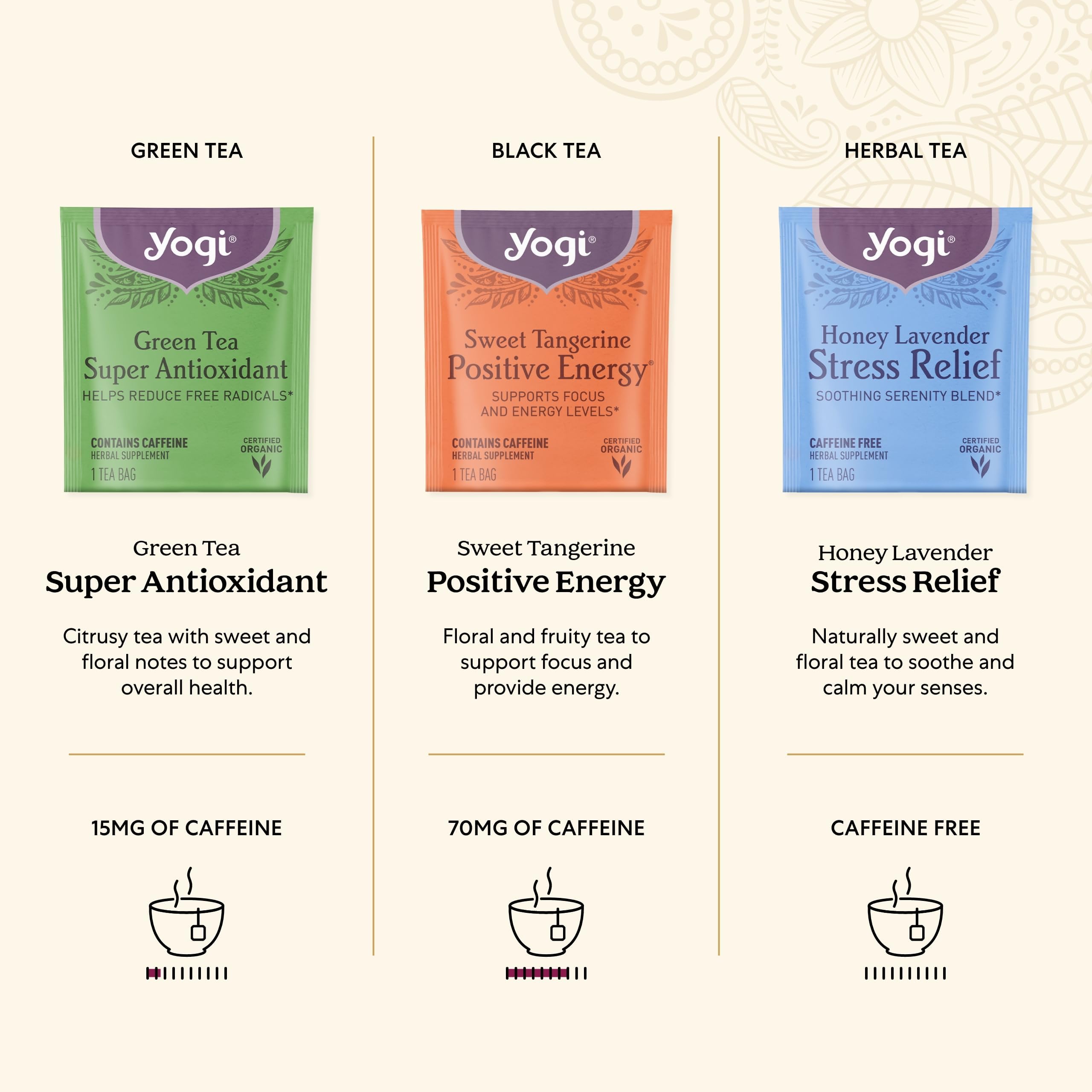 Yogi Elderberry Lemon Balm Tea Bags with bright citrus