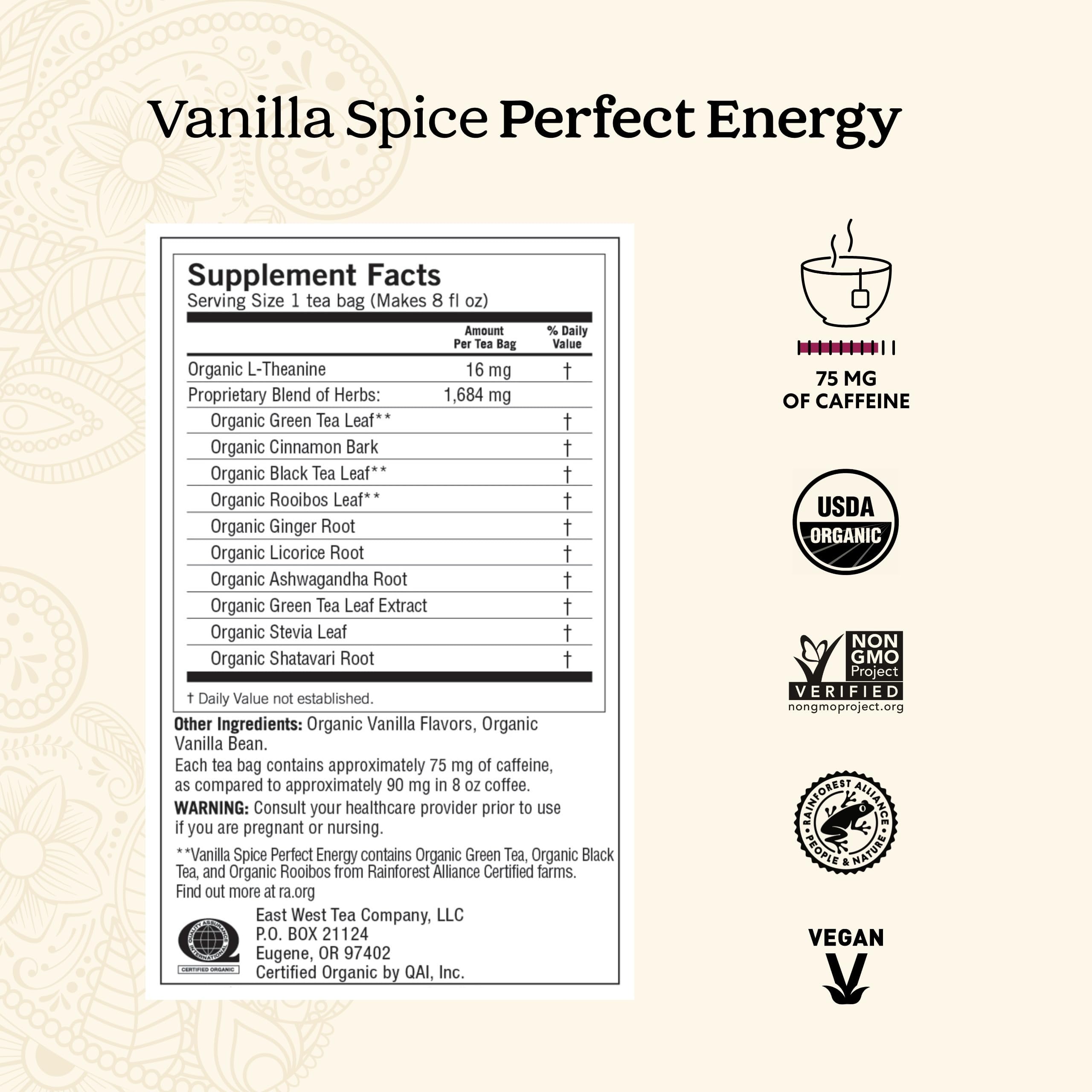 Yogi Energy organic ingredients lineup with botanicals for clean, flavorful blends.