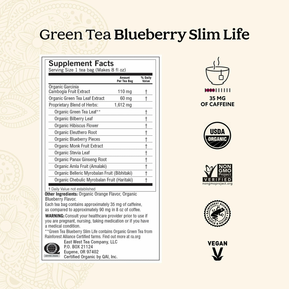 Yogi Green Tea Blueberry Slim Life cup steeping releasing fruity aroma