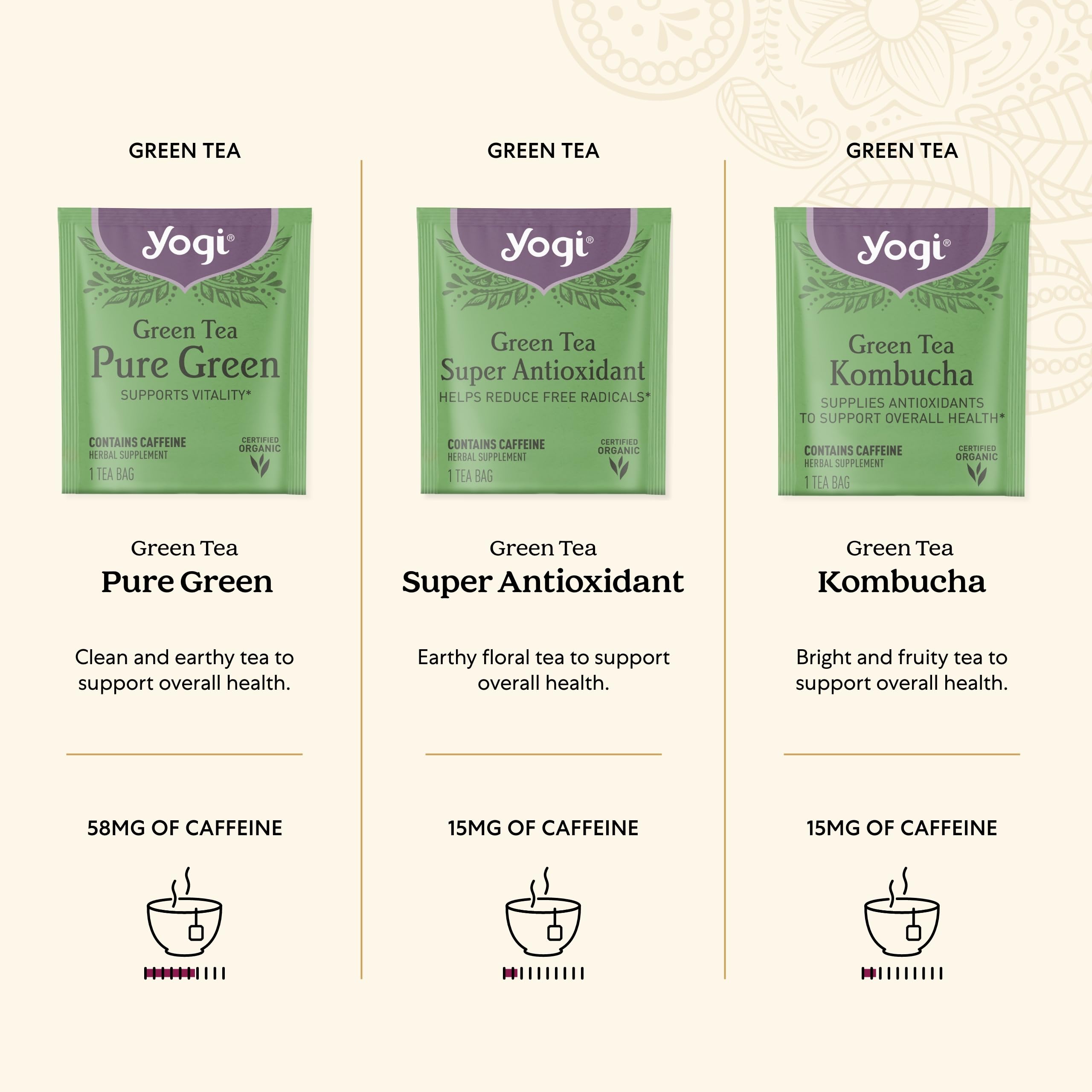 Yogi Green Tea Pure Green cup for a crisp, refreshing start