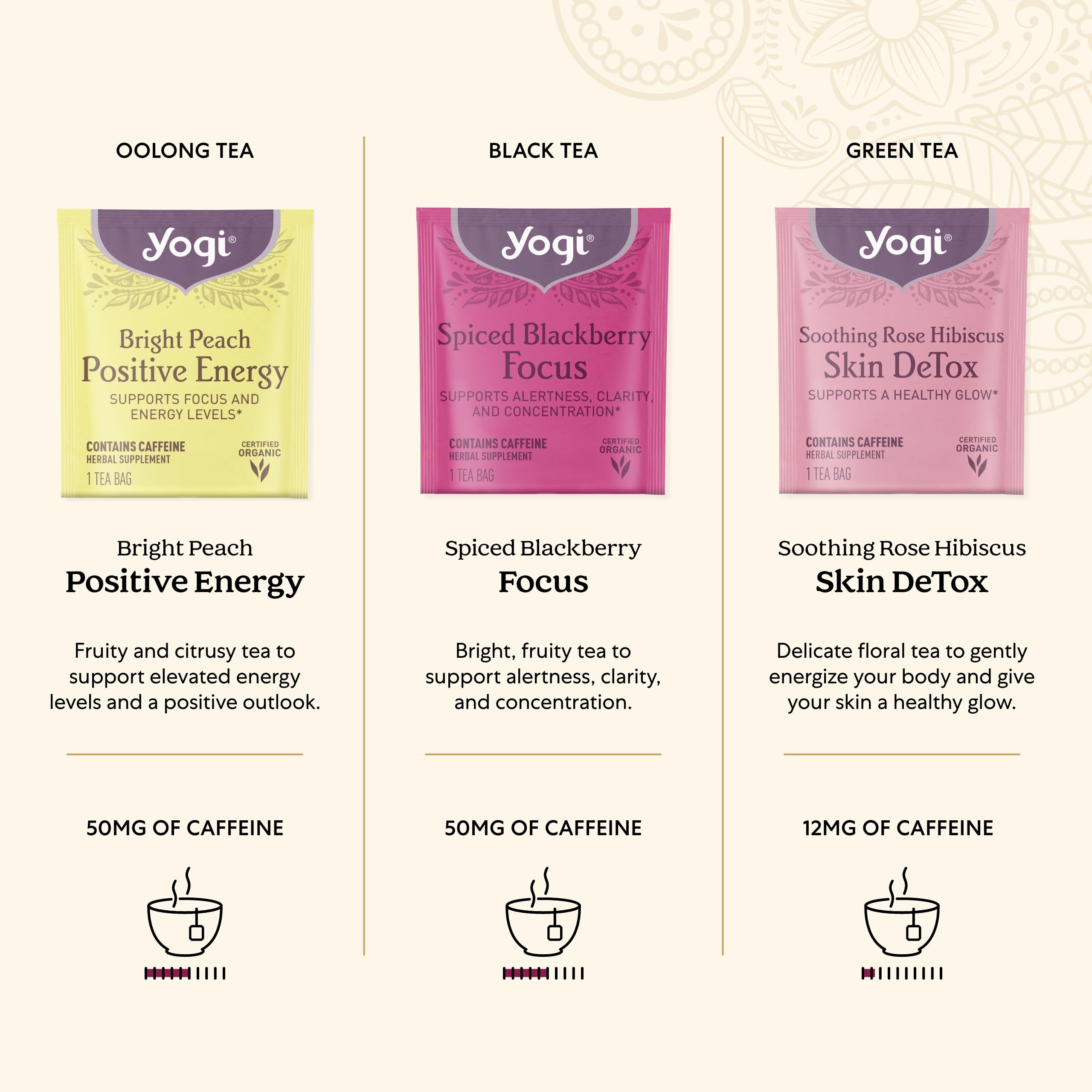 Yogi Green Tea Super Antioxidant cup for a bright moment