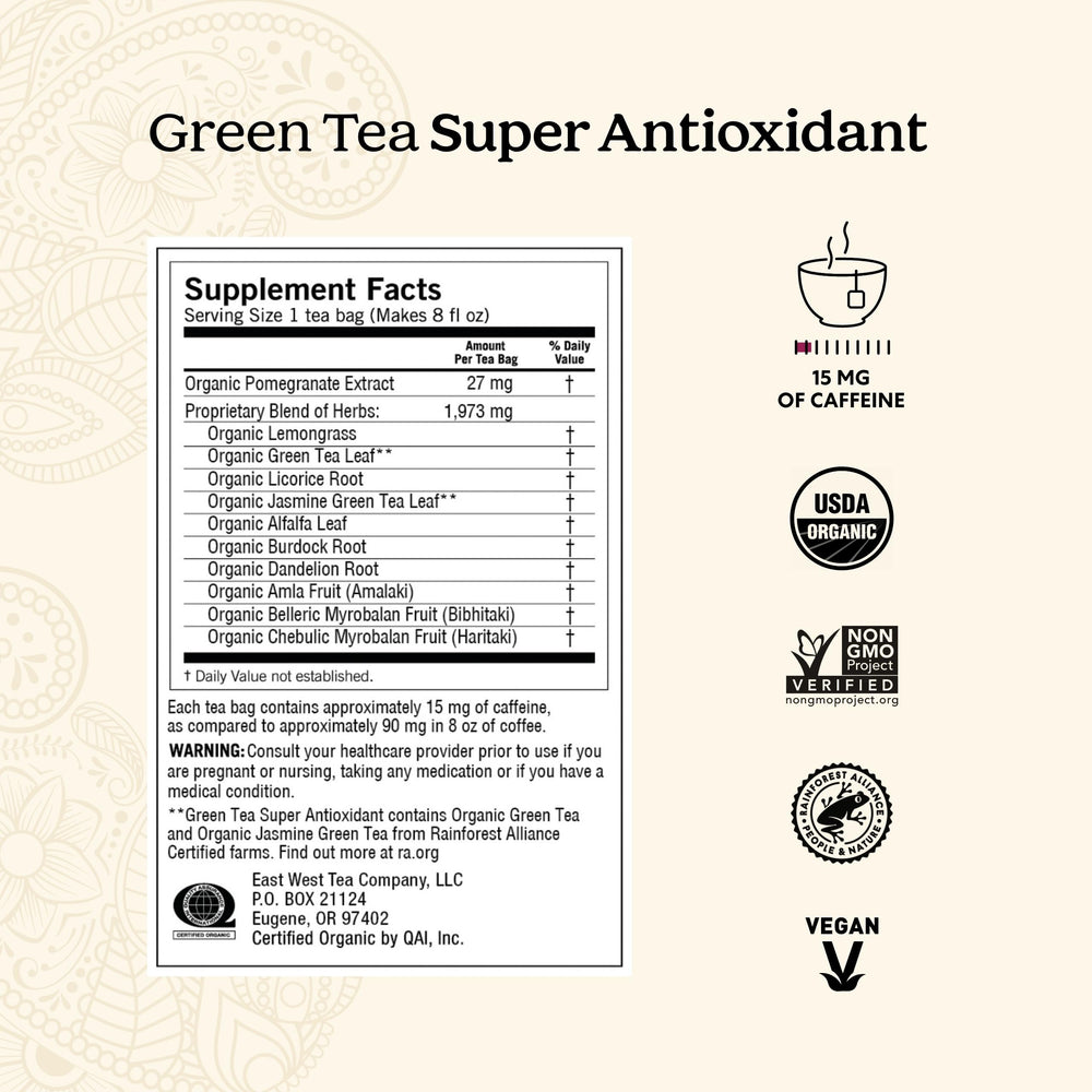 Yogi Green Tea Super Antioxidant tea bags ready for a quick, soothing steep.
