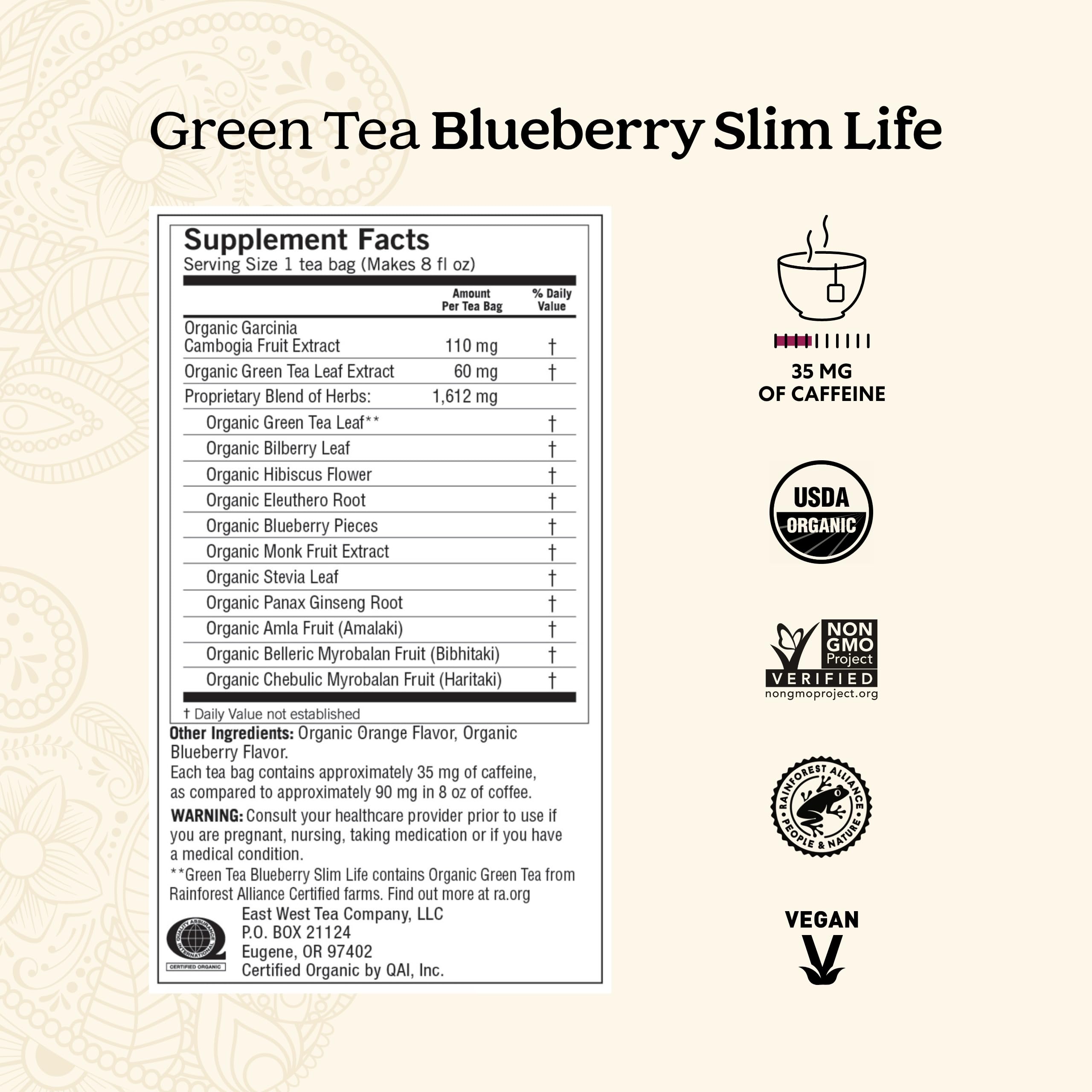 Yogi Tea Green Blueberry Slim Life tea bags ready for a refreshing brew.