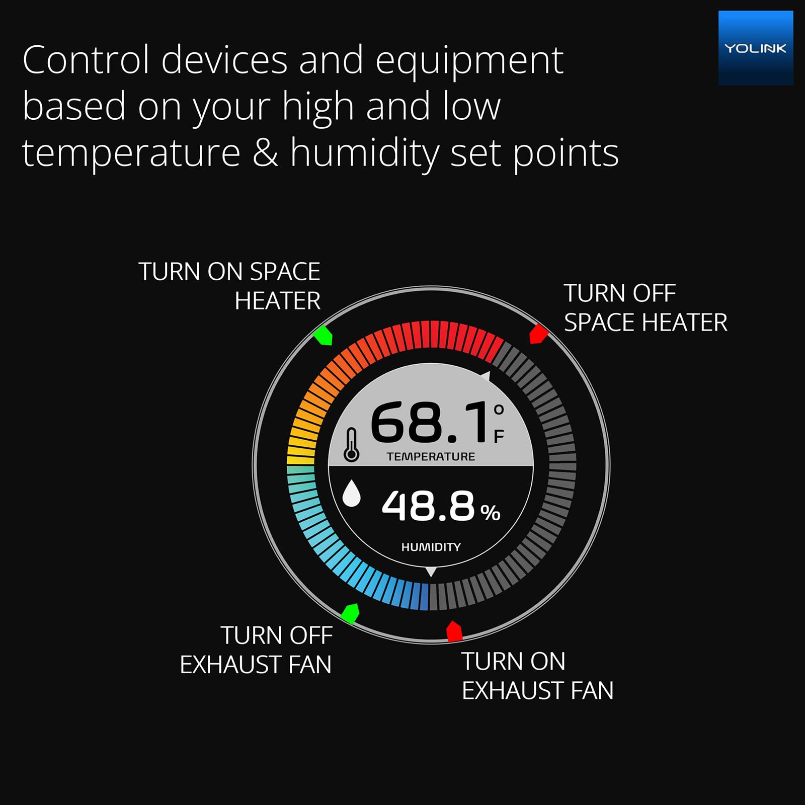 YoLink in chicken coop monitoring ambient conditions for poultry care.
